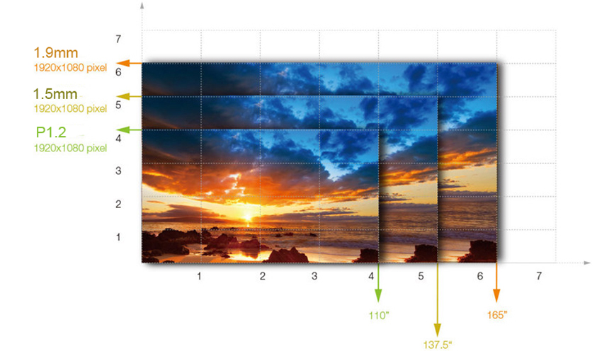 Chart ex senatus full HD